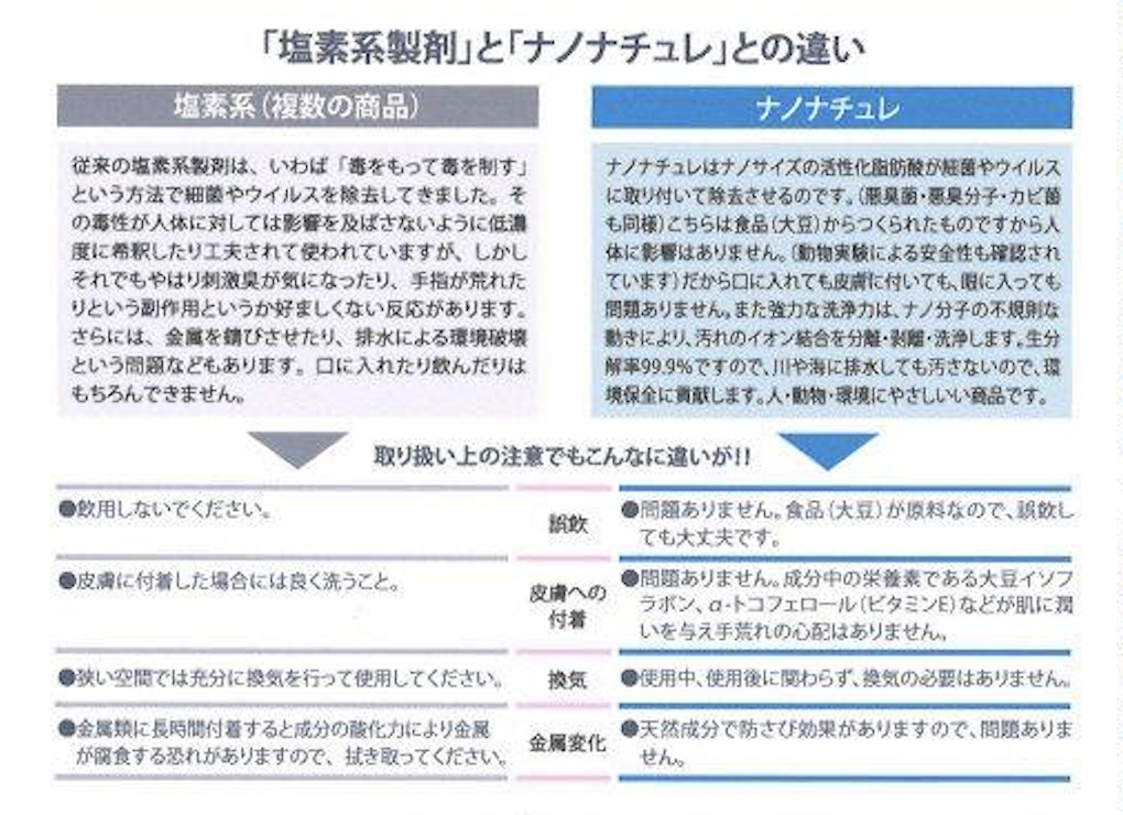 岡山で交通事故むちうち治療ならアクア整骨院